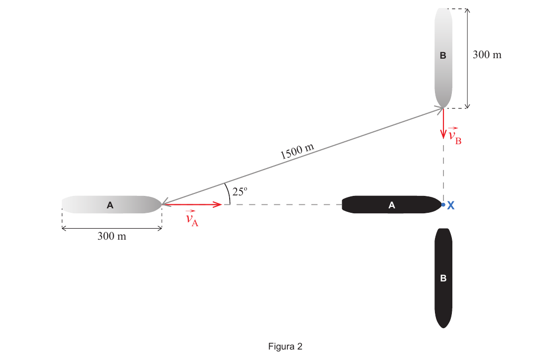 Figura do item 6.1 · IAVE 715 · 2.ª Fase 2026